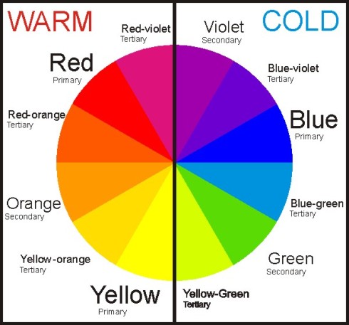 Color Wheel: Warm & Cool Colors